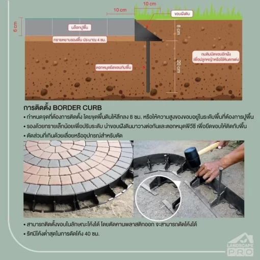 ขอบฝังดิน 10X60X8 ซม. สีดำ (กล่อง) - Image 4